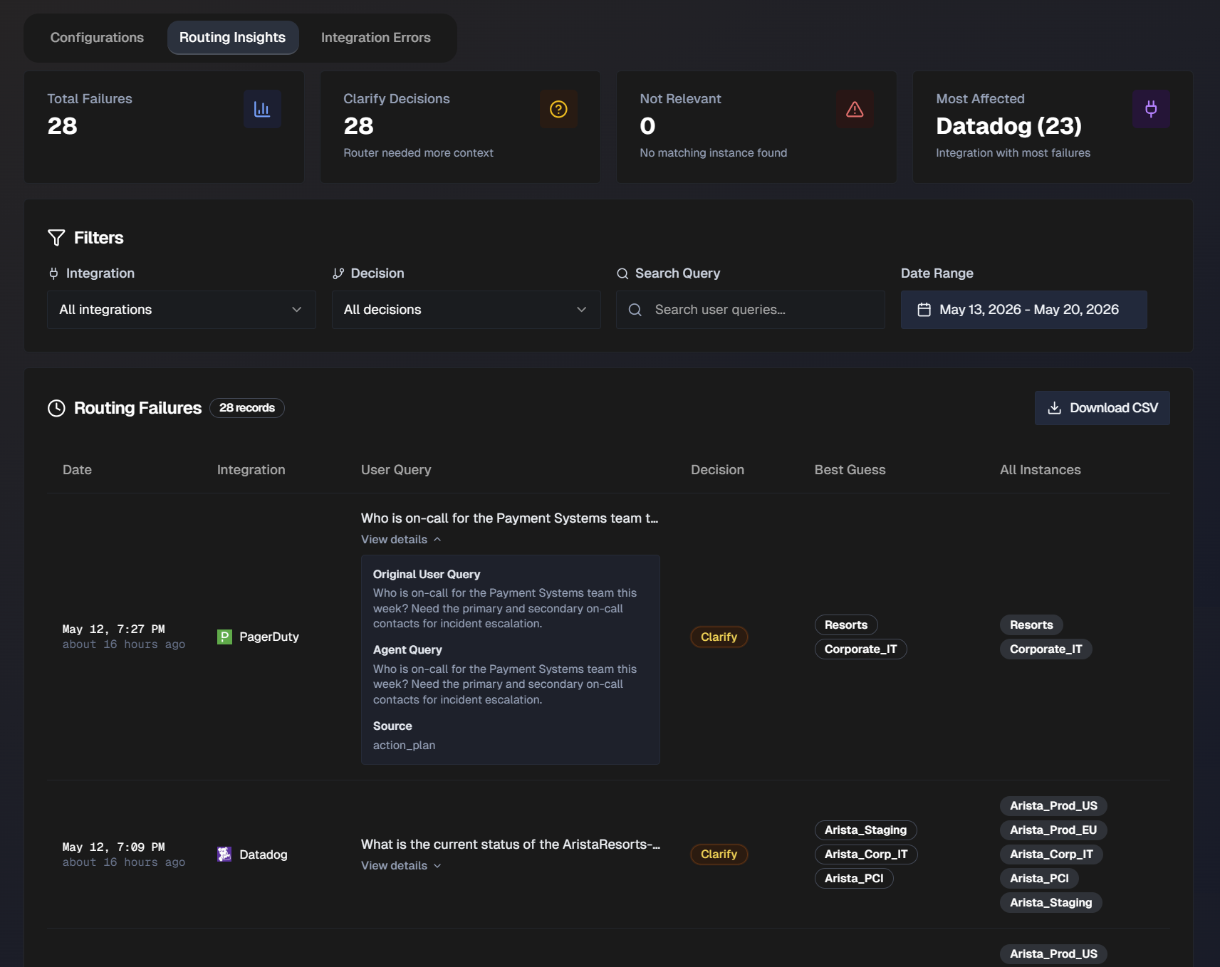 biggy_integrations_routinginsights.png