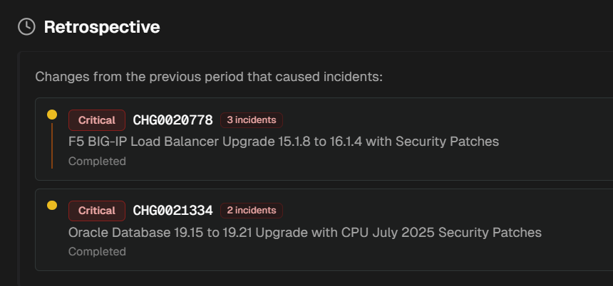 aiprevention_changerisk_retrospective.png